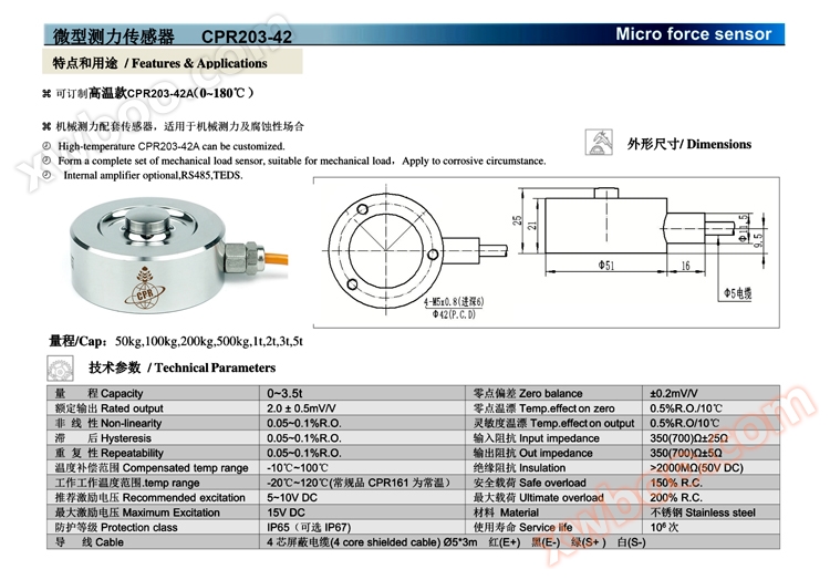 CPR203-42技术参数(750).jpg