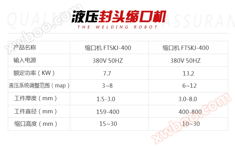 液压封头缩口机+参数
